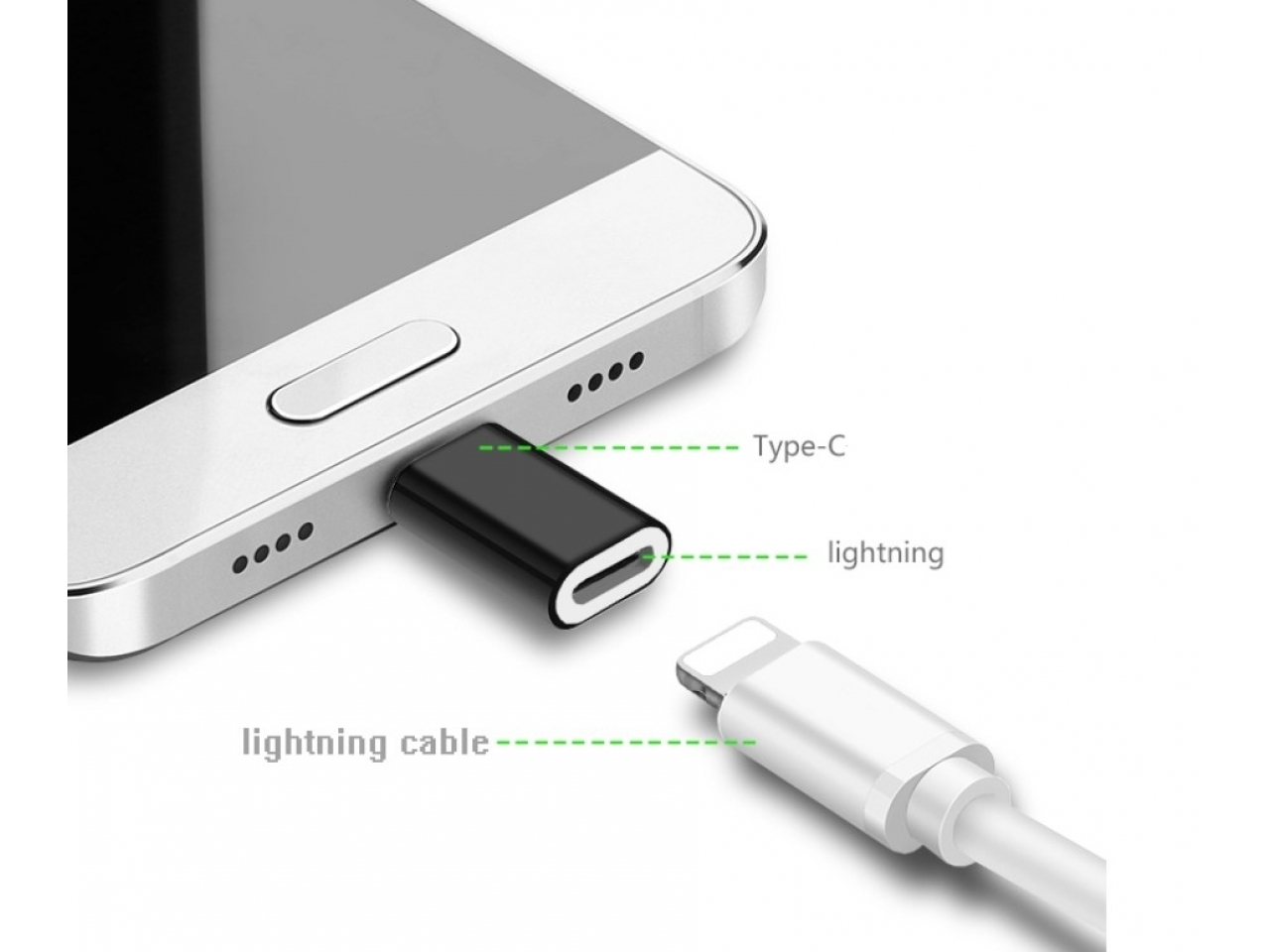Lightning auf USB C Mini Adapter Konverter in schwarz online bestellen