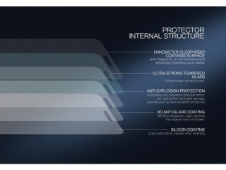 Nillkin Xiaomi Redmi Note 3 Pro Amazing H+Pro Glasfolie Panzerglas