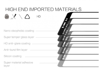 Xiaomi Mi Max 3 100% Vollbild Panzerglas Schutzfolie 2.5D 9H