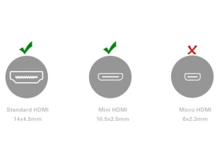 UGREEN Mini HDMI auf HDMI Adapter