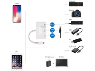 Lightning Ethernet RJ45 Kamera USB Adapter für Apple iPhone iPad