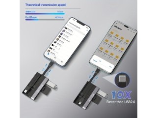 6-in-1 Multifunction Card Reader Photo Adapter