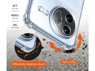 Xiaomi Poco F7 Pro Hülle Crystal Clear Case Bumper transparent