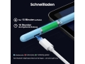 Bild 3 von 7