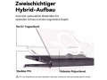 Bild 3 von 6